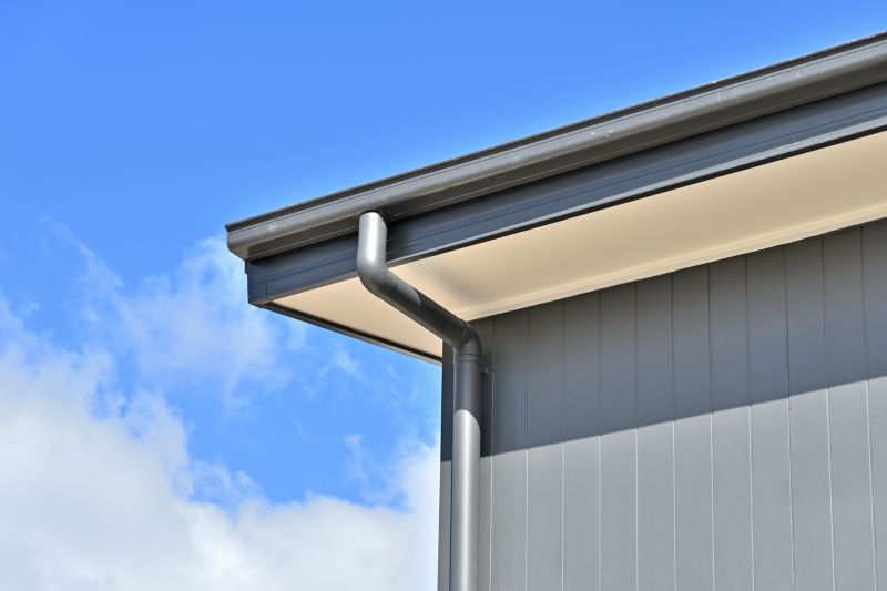 Business Gutter Installation