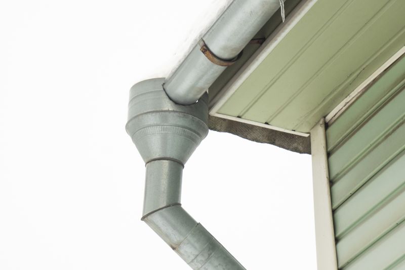 High-Quality Gutter Components